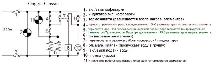 Принципиальная электрическая схема кофемашины Эл. схема классической кофеварки - Кофе - Ростислав. - Участники - Фотогалерея i