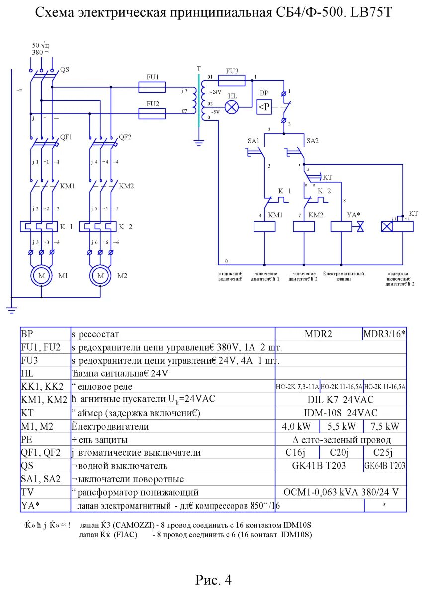 Принципиальная электрическая схема компрессорной установки Паспорт на установки компрессорные F500-LB75T