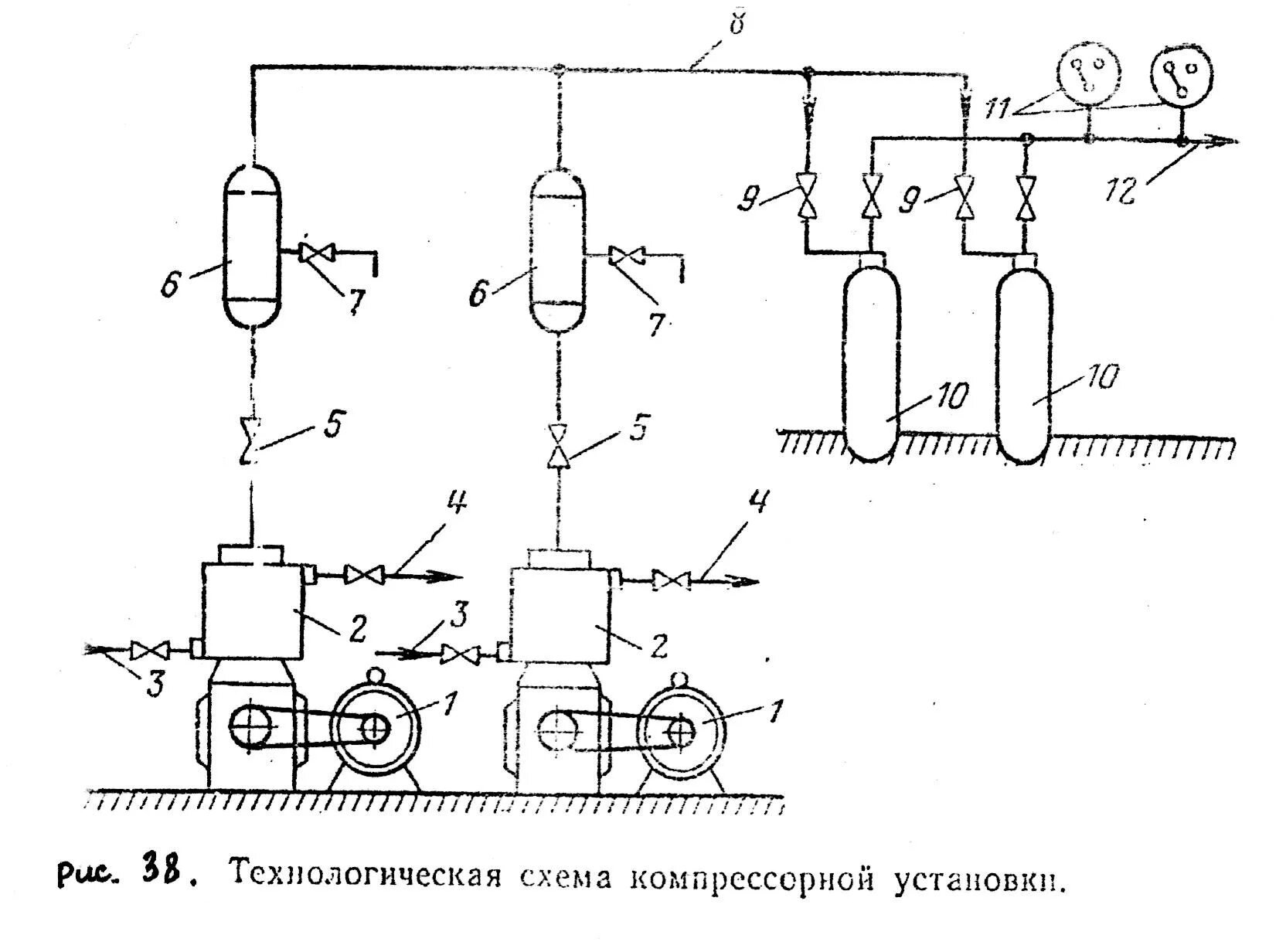 Принципиальная электрическая схема компрессорной установки Тема 5.5. Технологическая схема компрессорной установки. Краткое описание технол