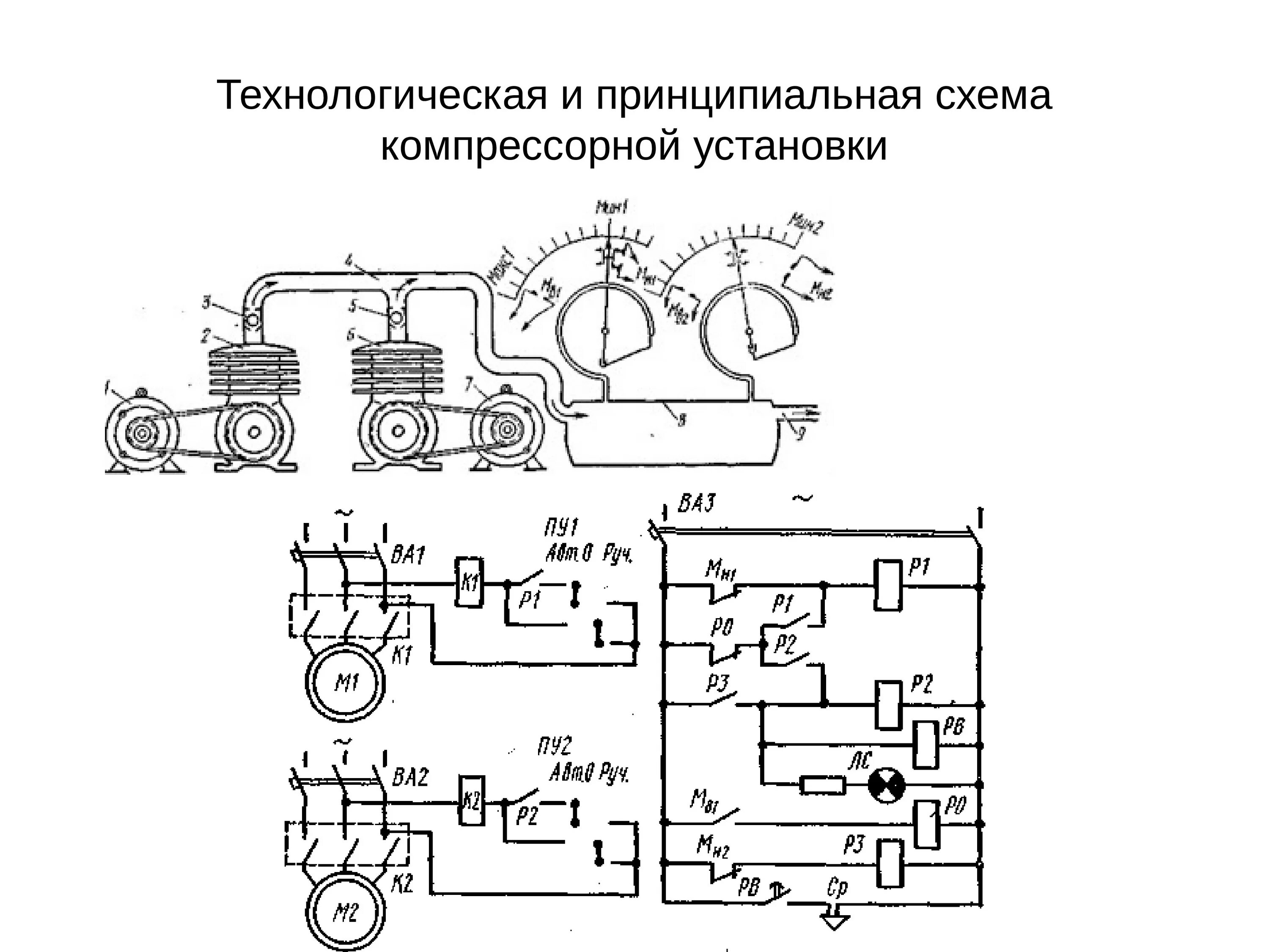 Принципиальная электрическая схема компрессорной установки Принцип работы принципиальных схем: найдено 84 изображений