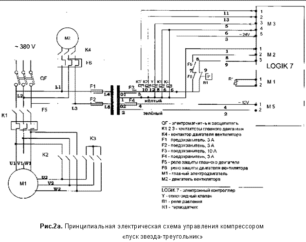 Принципиальная электрическая схема компрессоров Инструкция на компрессоры Уралкомпрессормаш.