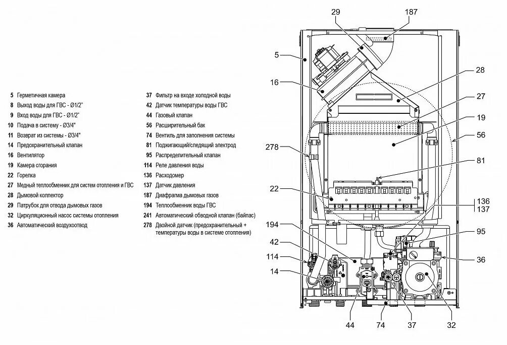 Принципиальная электрическая схема котла газового lamborghini 500 Настенный газовый двухконтурный котёл Lamborghini FL D 24F - 24 кВт - купить в и