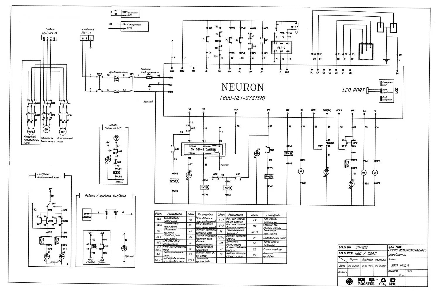 Принципиальная электрическая схема котла газового lamborghini 500 Электрическая схема Паровой котел NBO-1000G BOOSTER CO LTD - 4 Октября 2018 - АС