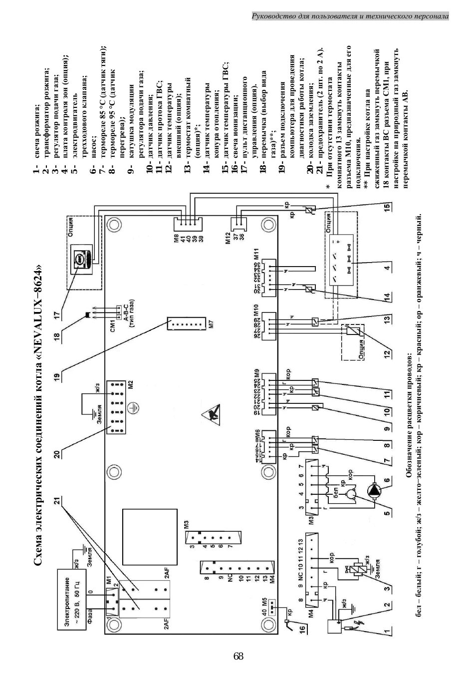 Принципиальная электрическая схема котла газового lamborghini 500 Nevalux 8224: Instruction manual and user guide, Руководство для пользователя и 