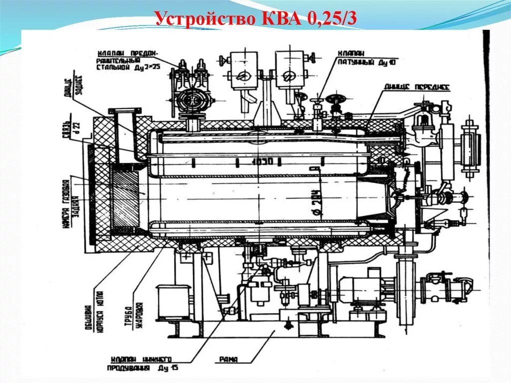 Принципиальная электрическая схема котлоагрегата коав 200 Паровой котел КВА 0,25/3 - презентация онлайн