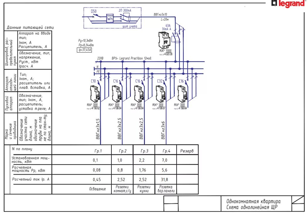 Принципиальная электрическая схема квартиры Типовая Схема Электроснабжения однокомнатной квартиры - эконом класс