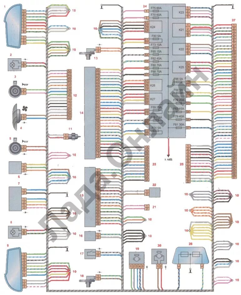Принципиальная электрическая схема лада веста Инструкции по ремонту автомобилей