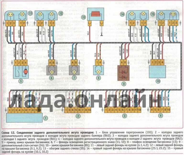 Принципиальная электрическая схема лада веста Инструкции по ремонту автомобилей