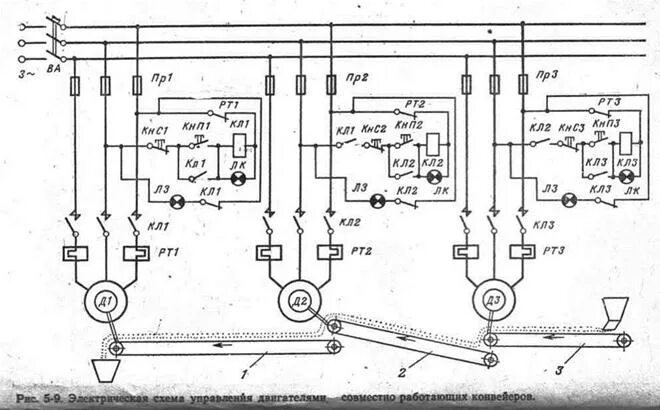 Принципиальная электрическая схема ленточного конвейера Картинки ЭЛЕКТРИЧЕСКАЯ СХЕМА ЛИНИИ