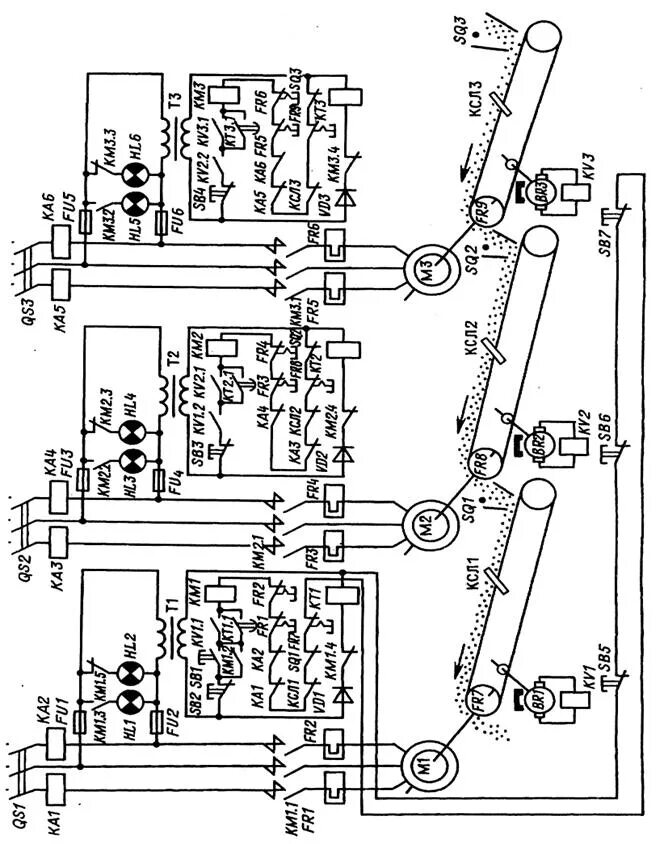 Принципиальная электрическая схема ленточного конвейера АВТОМАТИЗАЦИЯ КОНВЕЙЕРНЫХ ЛИНИЙ - Студопедия.Нет