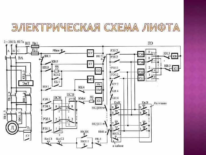 Принципиальная электрическая схема лифта kone Картинки ПРИНЦИПИАЛЬНЫЕ ЭЛЕКТРИЧЕСКИЕ СХЕМЫ ЛИФТОВ