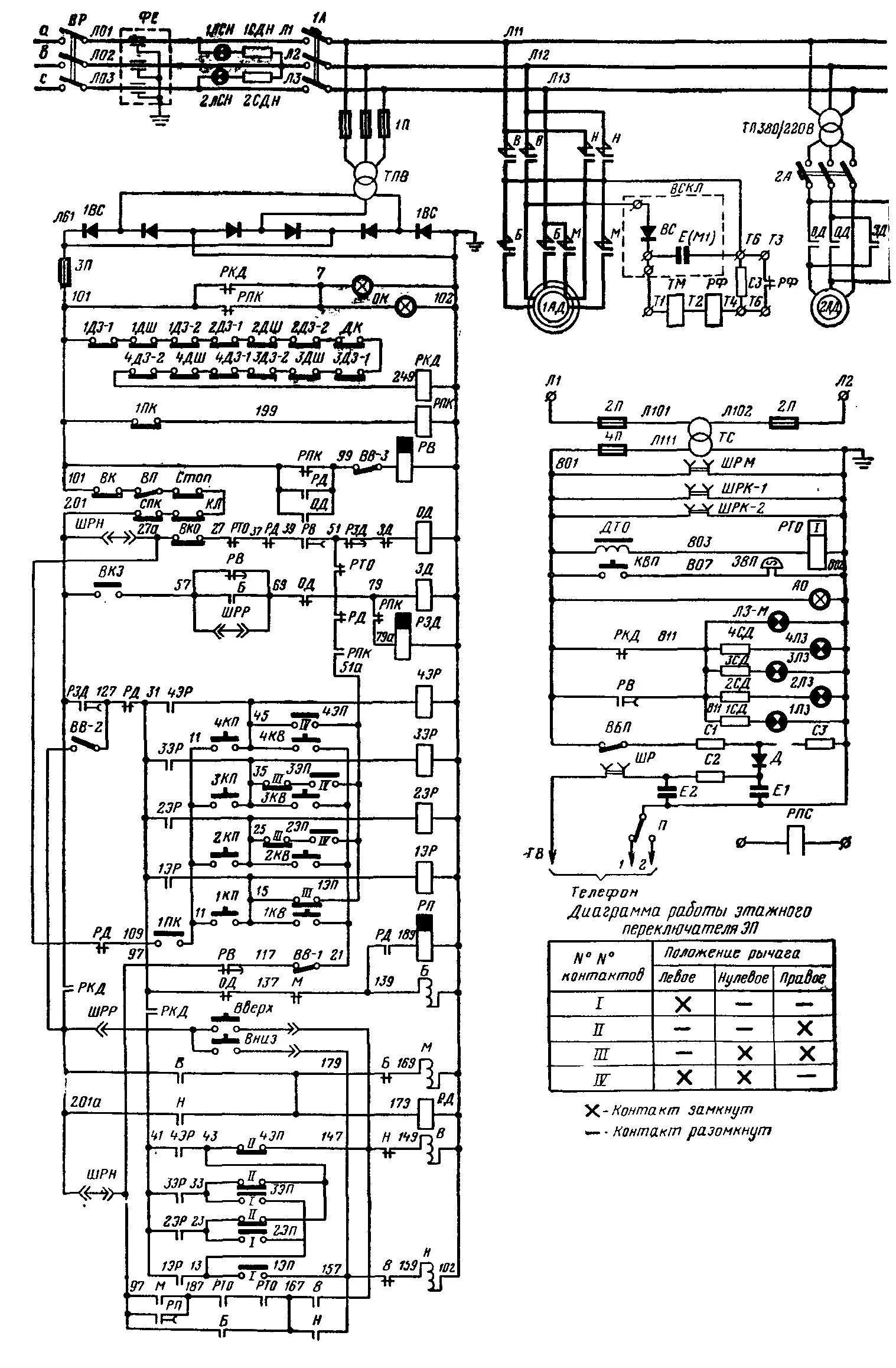 Принципиальная электрическая схема лифта kone Электросхема лифта с реле РПК (грузоподъемность 320 кг, скорость 0,71 м/с)