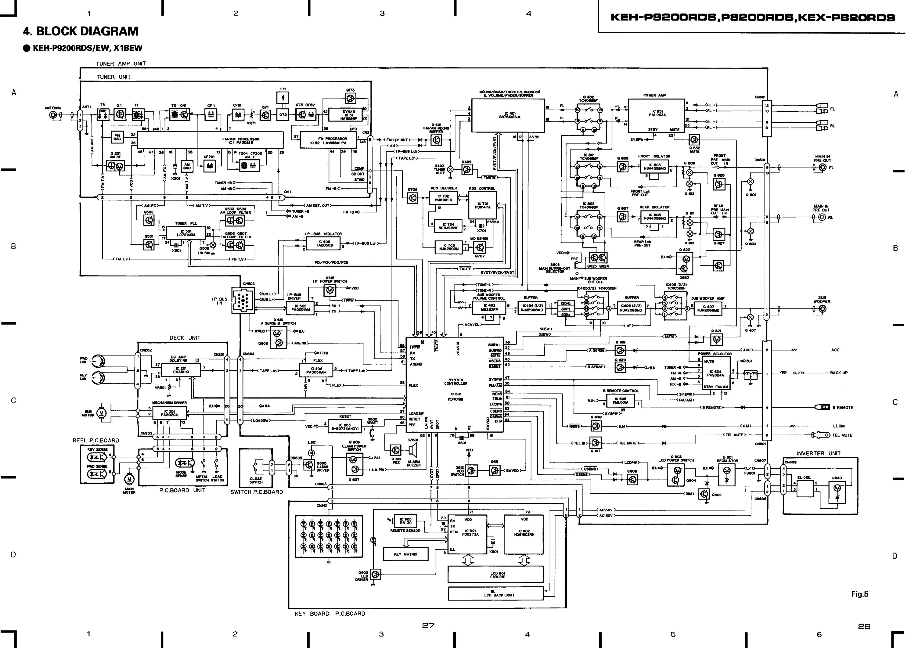 Принципиальная электрическая схема магнитолы keh 3900r PIONEER KEH-P8200RDS P9200RDS KEX-P820RDS SCH 2 Service Manual download, schemat