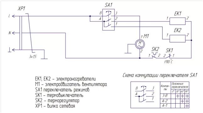 Принципиальная электрическая схема масляного обогревателя Купить Тепловентилятор ТВ-3 "Иртыш" в Омске - цена по запросу