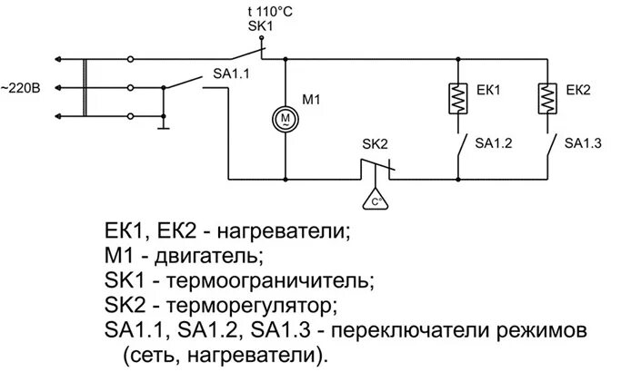 Принципиальная электрическая схема масляного обогревателя Дизельная и электрическая тепловая пушка своими руками