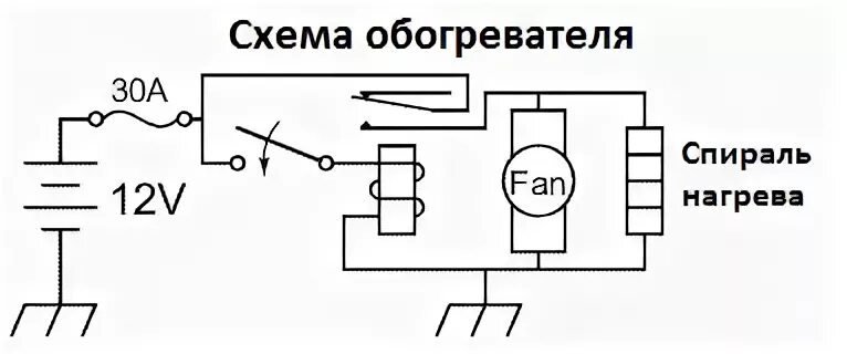 Принципиальная электрическая схема масляного обогревателя Обогреватель в машину своими руками 12 вольт: тепловентилятор салона автомобиля