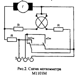 4.5. Измерение сопротивлений электромеханическим мегаомметром М4100/1