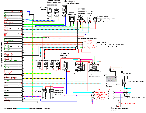 Принципиальная электрическая схема микас 7.1 инжектор газель Схема управления двигателя газель