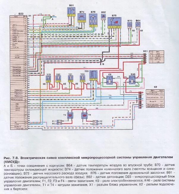 Принципиальная электрическая схема микас 7.1 инжектор газель Электрическая схема комплексной микропроцессорной системы управления двигателем 