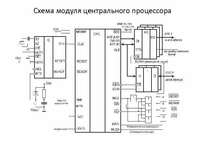 Принципиальная электрическая схема модуля Принципиальная схема модуля: найдено 88 картинок