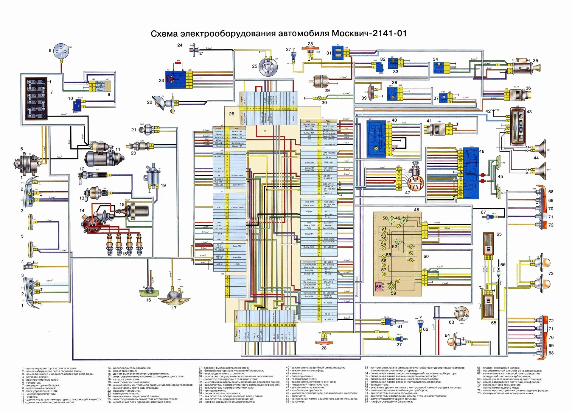 Принципиальная электрическая схема москвич 2141 ЭЛЕКТРОСХЕМЫ - DRIVE2