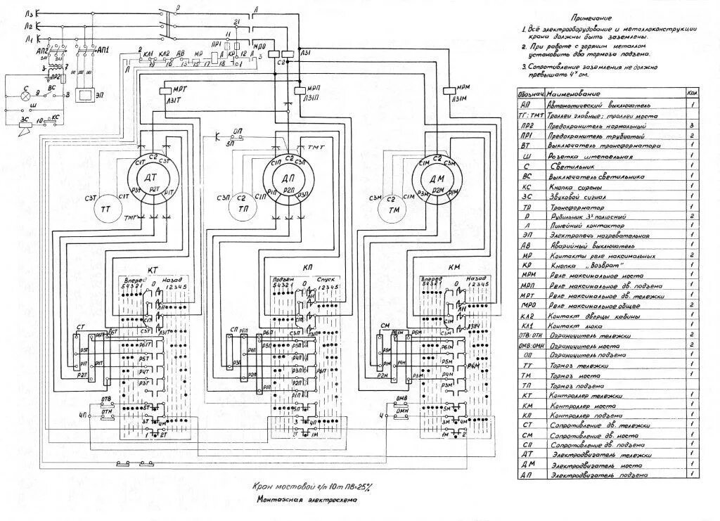 Принципиальная электрическая схема мостового крана craneinfo.ru: Кран мостовой г/п 10т. ПВ 25%. Монтажная электрическая схема