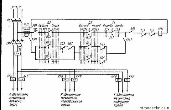 Принципиальная электрическая схема мостового крана ✅ Кран козловой ккт 5 технические характеристики - tractoramtz.ru
