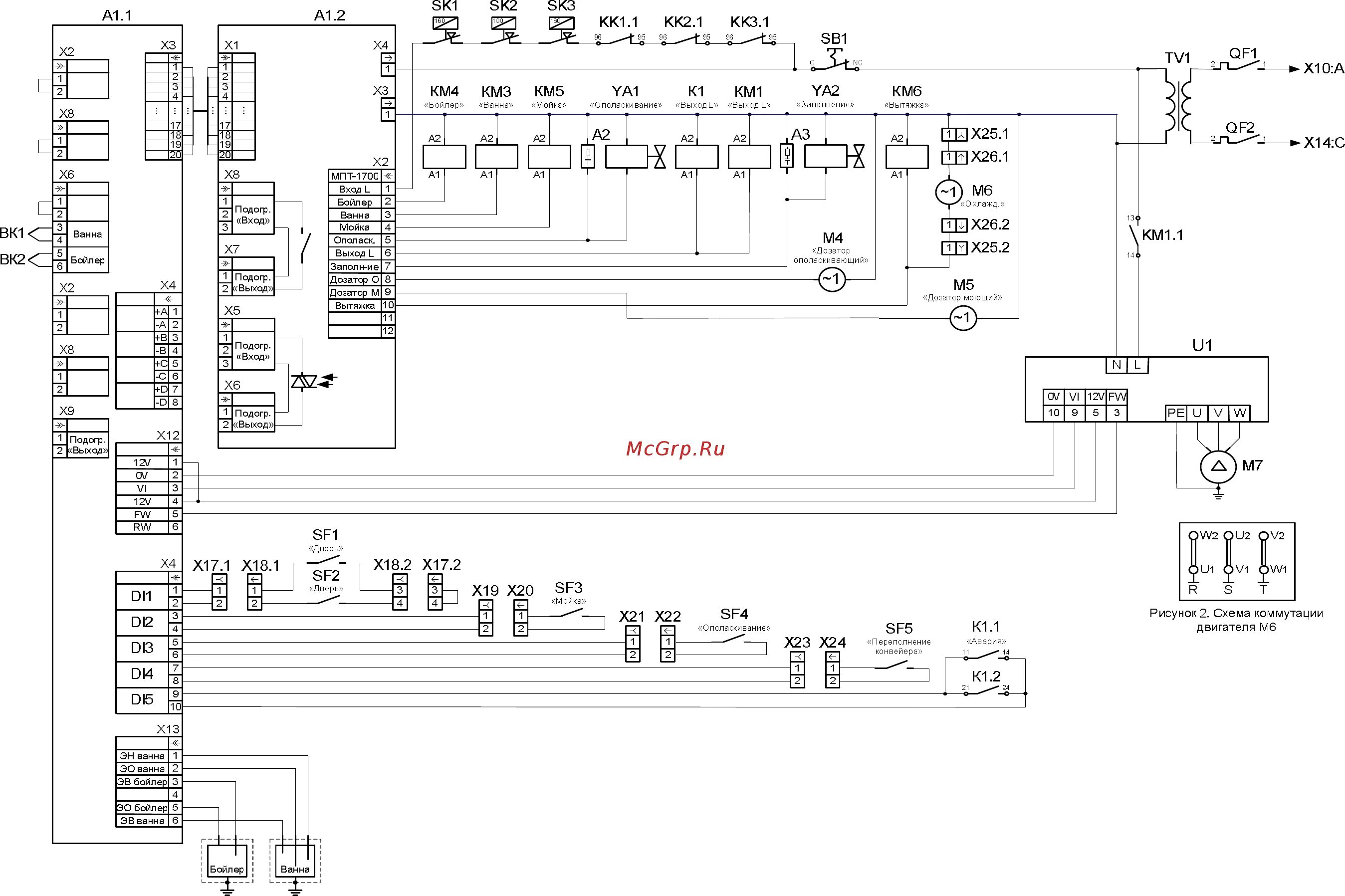Принципиальная электрическая схема мотовоза мпт 4 Abat МПТ-1700-01 27/28 Цепь управления