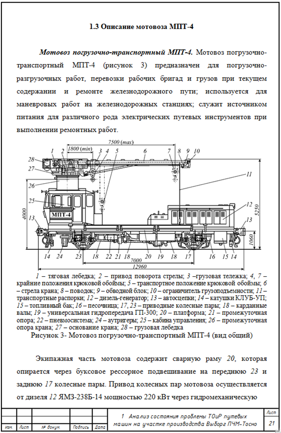 Работа цепей управления (Э3.2, Э3.3).