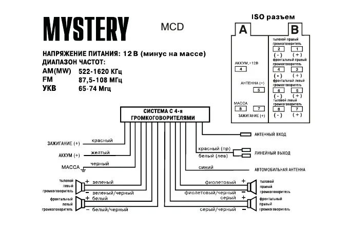 Принципиальная электрическая схема mystery mar717u Mystery MAR 909U распиновка - Lada 2115, 1,5 л, 2002 года автозвук DRIVE2