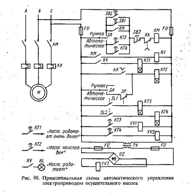 Принципиальная электрическая схема насоса Электрические схемы станций