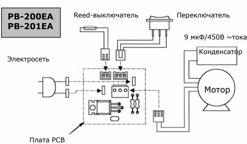 Принципиальная электрическая схема насоса вило рв 088еа Насос Wilo PB 201EA 15м повысительный - купить в интернет-магазине по низкой цен