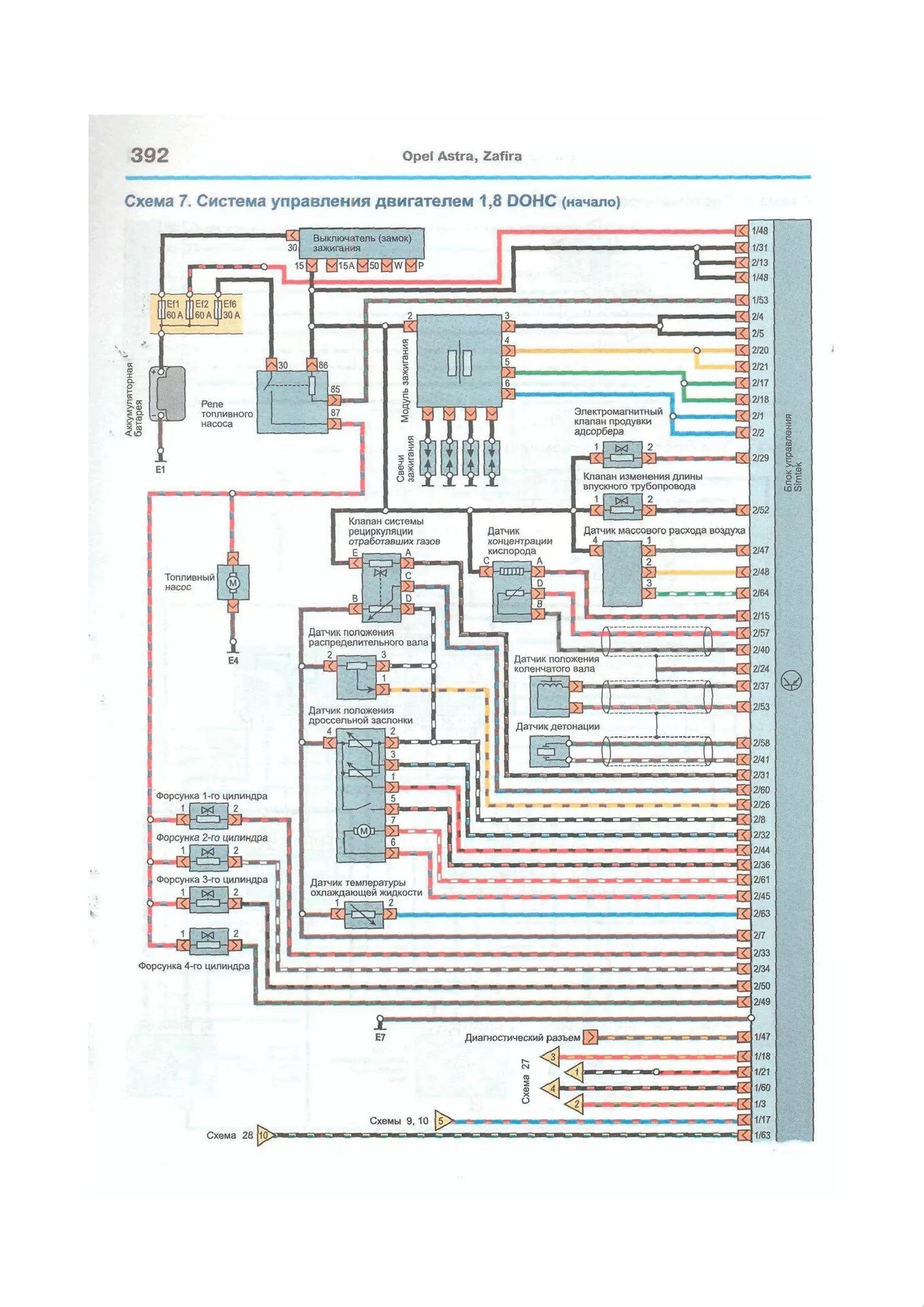 Принципиальная электрическая схема опель астра ф схемы электрооборудования - DRIVE2
