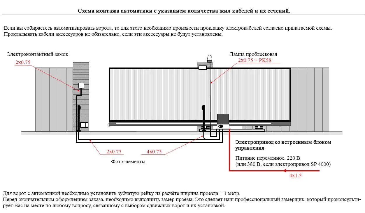 Принципиальная электрическая схема откатных ворот Откатные ворота на сваях заказать в Электростали