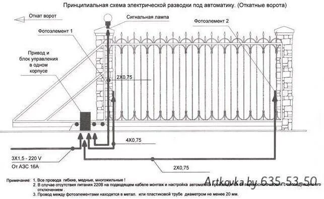 Принципиальная электрическая схема откатных ворот Картинки ПРОВОДКА ДЛЯ ОТКАТНЫХ ВОРОТ