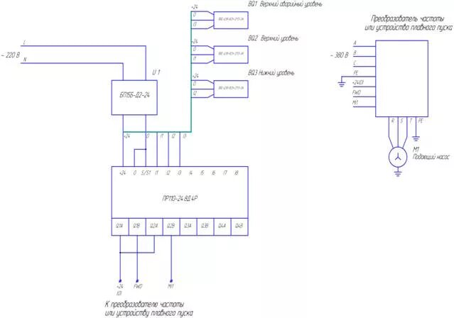 Принципиальная электрическая схема овен Создание системы управления глубинным насосом с помощью программируемого реле ОВ