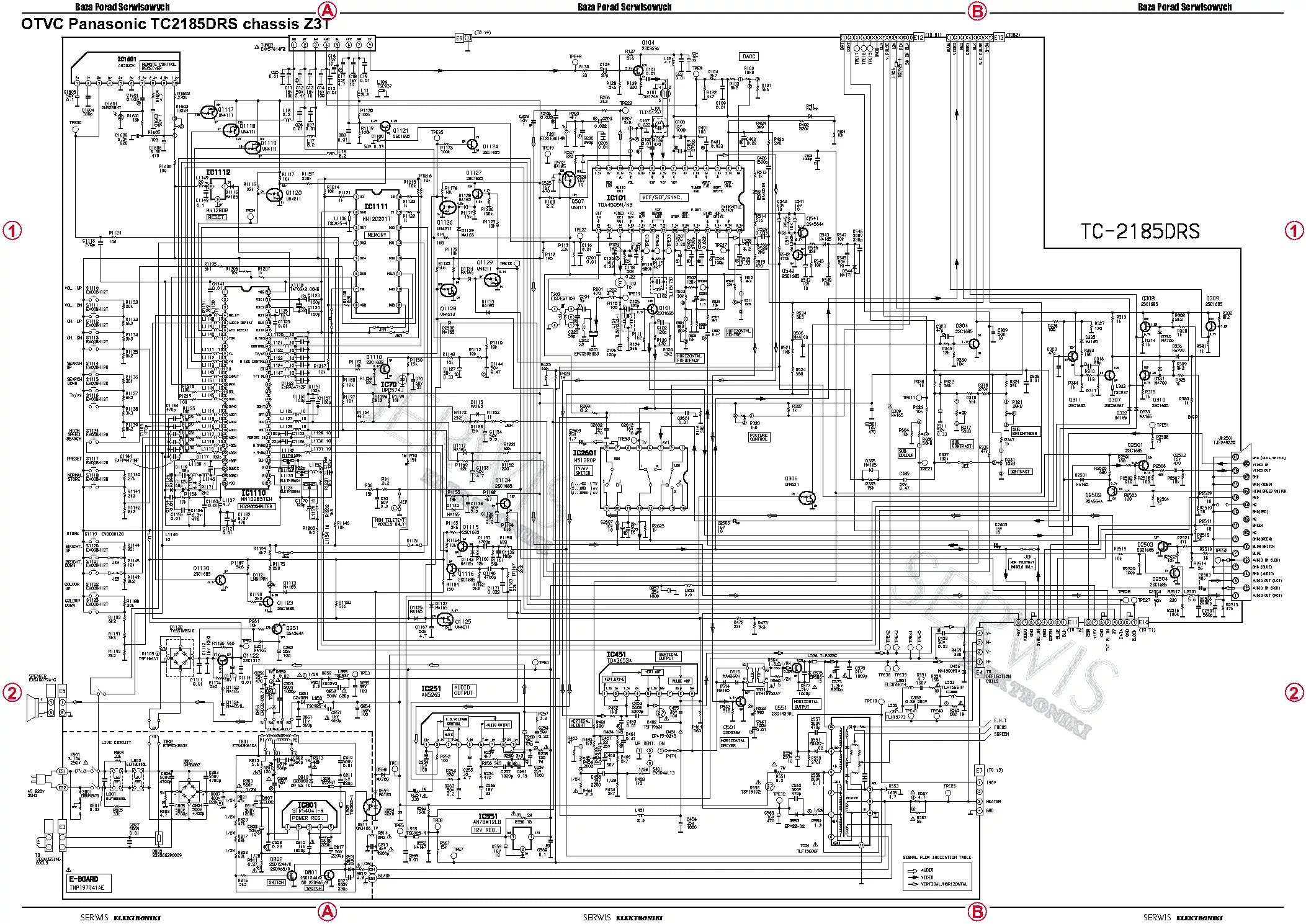 Принципиальная электрическая схема panasonic PANASONIC TX-L32U2E TX-L37U2E CHASSIS GLP25 REV.3 Service Manual download, schem