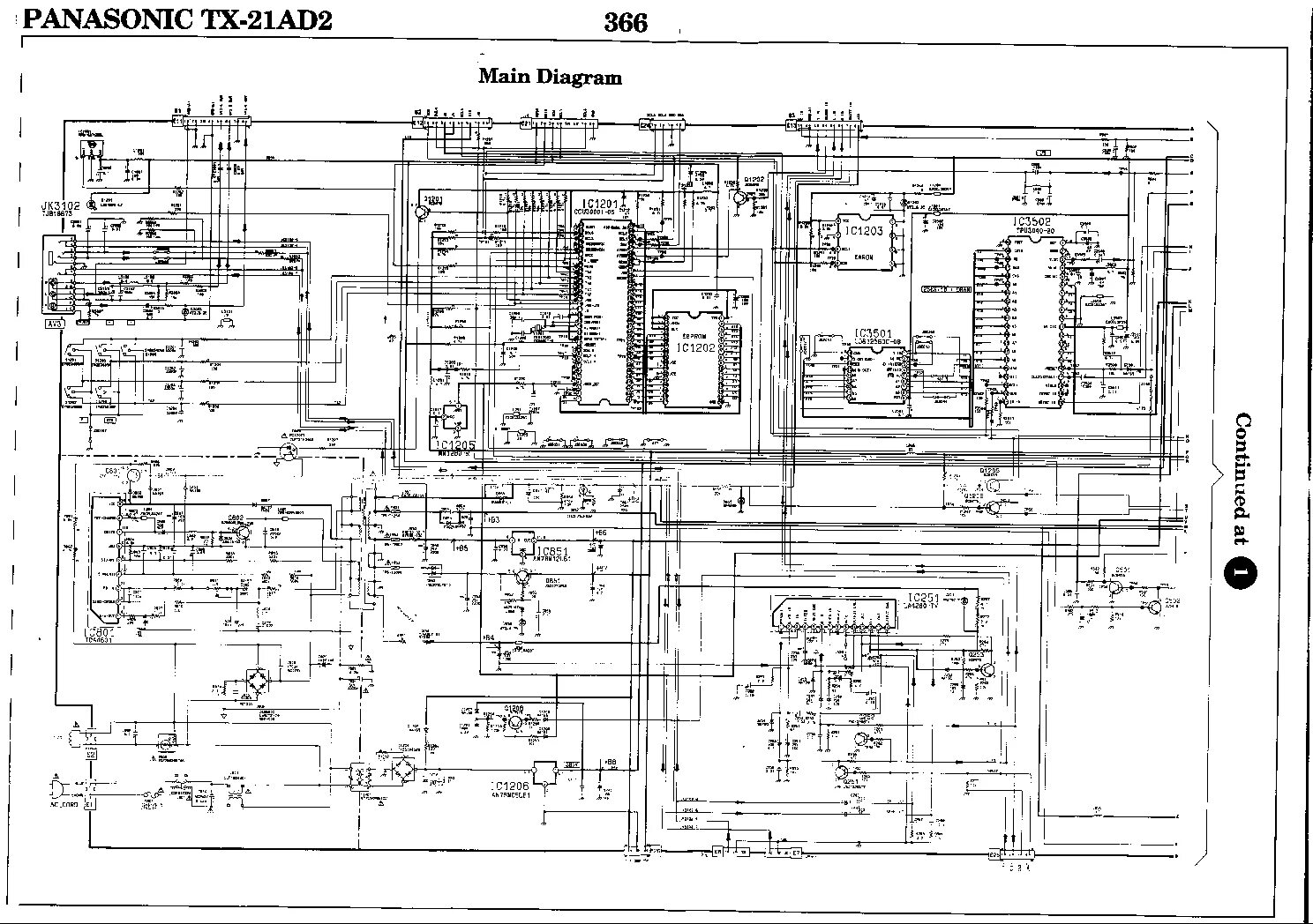 Принципиальная электрическая схема panasonic PANASONIC TX-21AD2 SCH Service Manual download, schematics, eeprom, repair info 