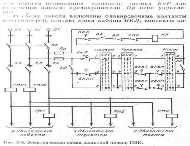 Принципиальная электрическая схема панели защитной КРАНОВАЯ АППАРАТУРА УПРАВЛЕНИЯ И ЗАЩИТЫ