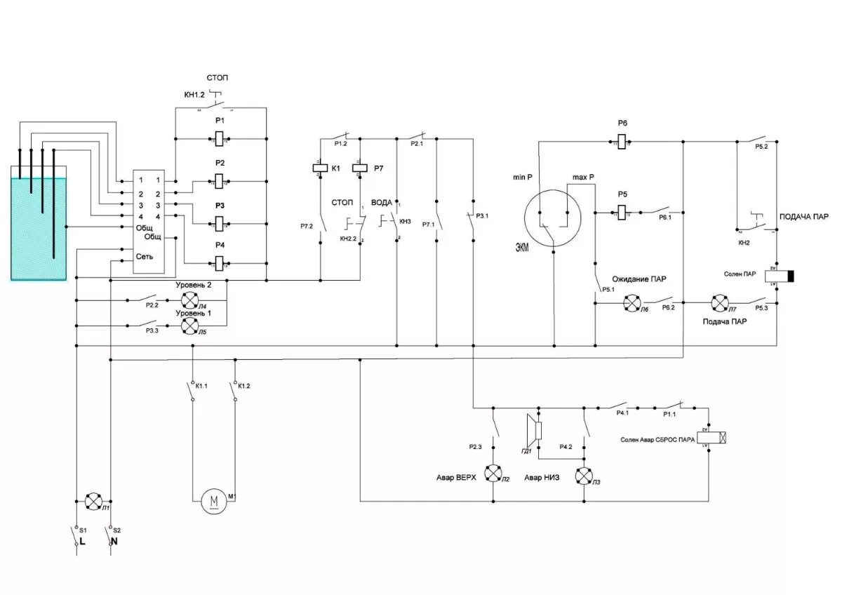 Принципиальная электрическая схема парогенератора филипс Шкаф управления парогенератором