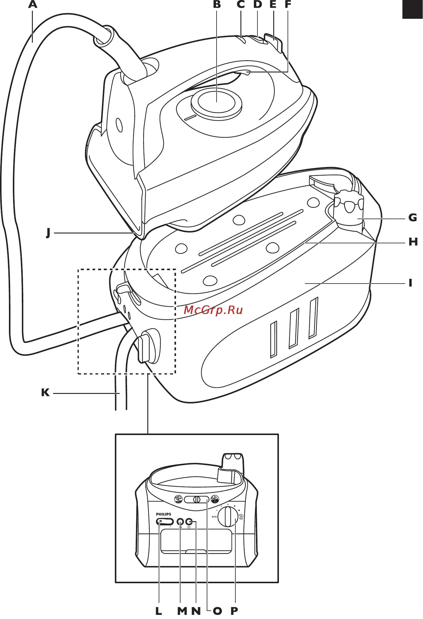 Принципиальная электрическая схема парогенератора филипс Philips GC6510/02 Инструкция по эксплуатации онлайн 3/140 29817