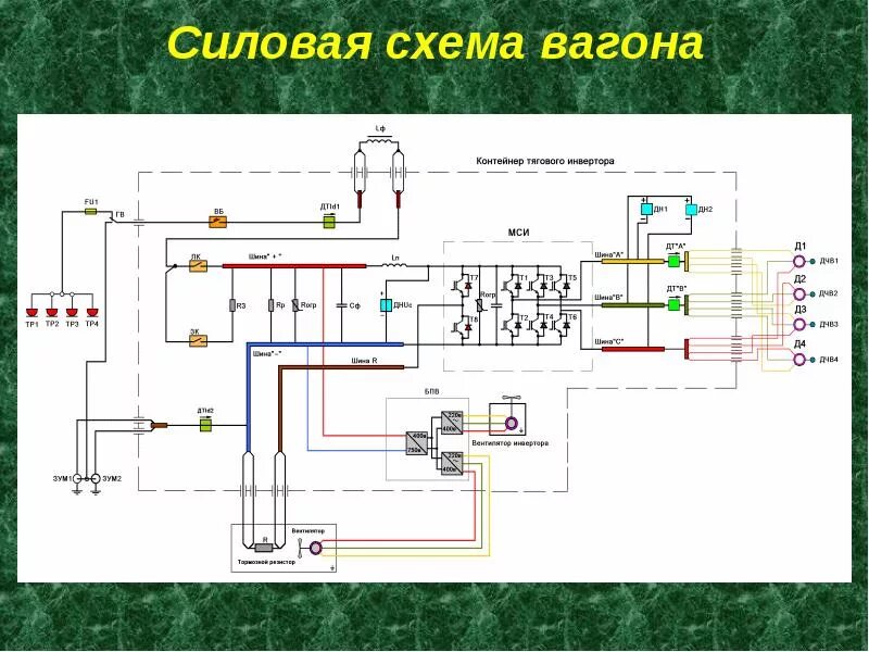 Принципиальная электрическая схема пассажирского вагона латво Электрическое оборудование вагонов 81-740/741 и 81-760/761. Альбом электрических