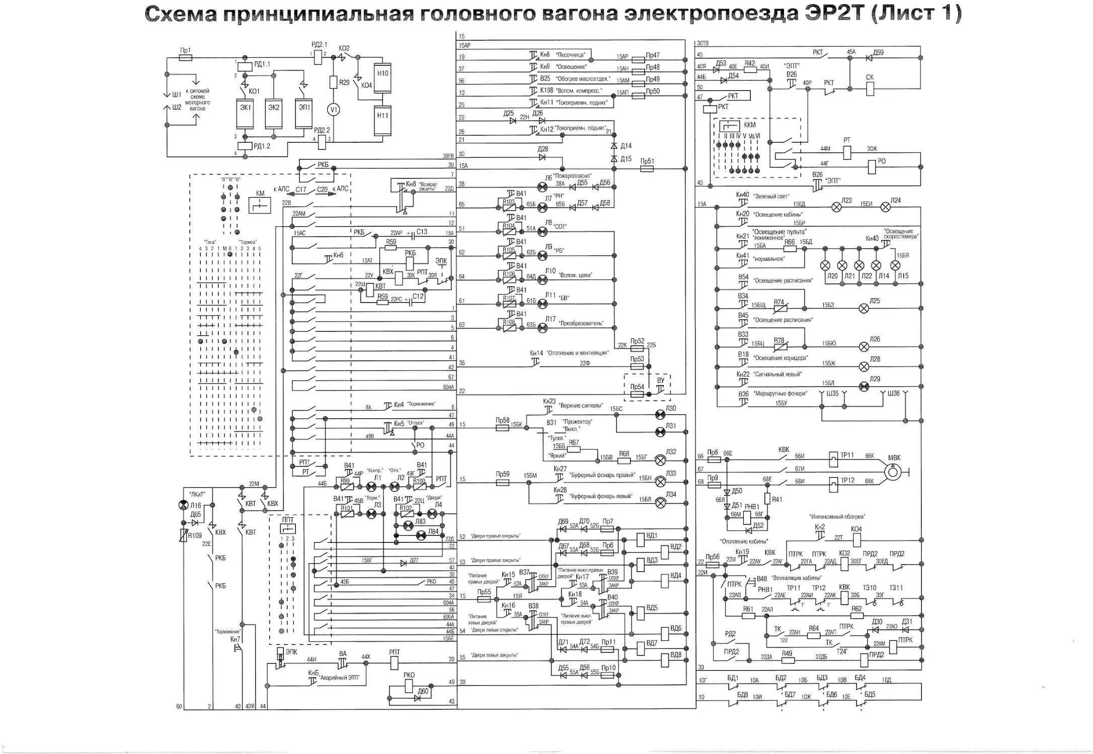 Принципиальная электрическая схема пассажирского вагона латво Схема и т п - найдено 89 фото