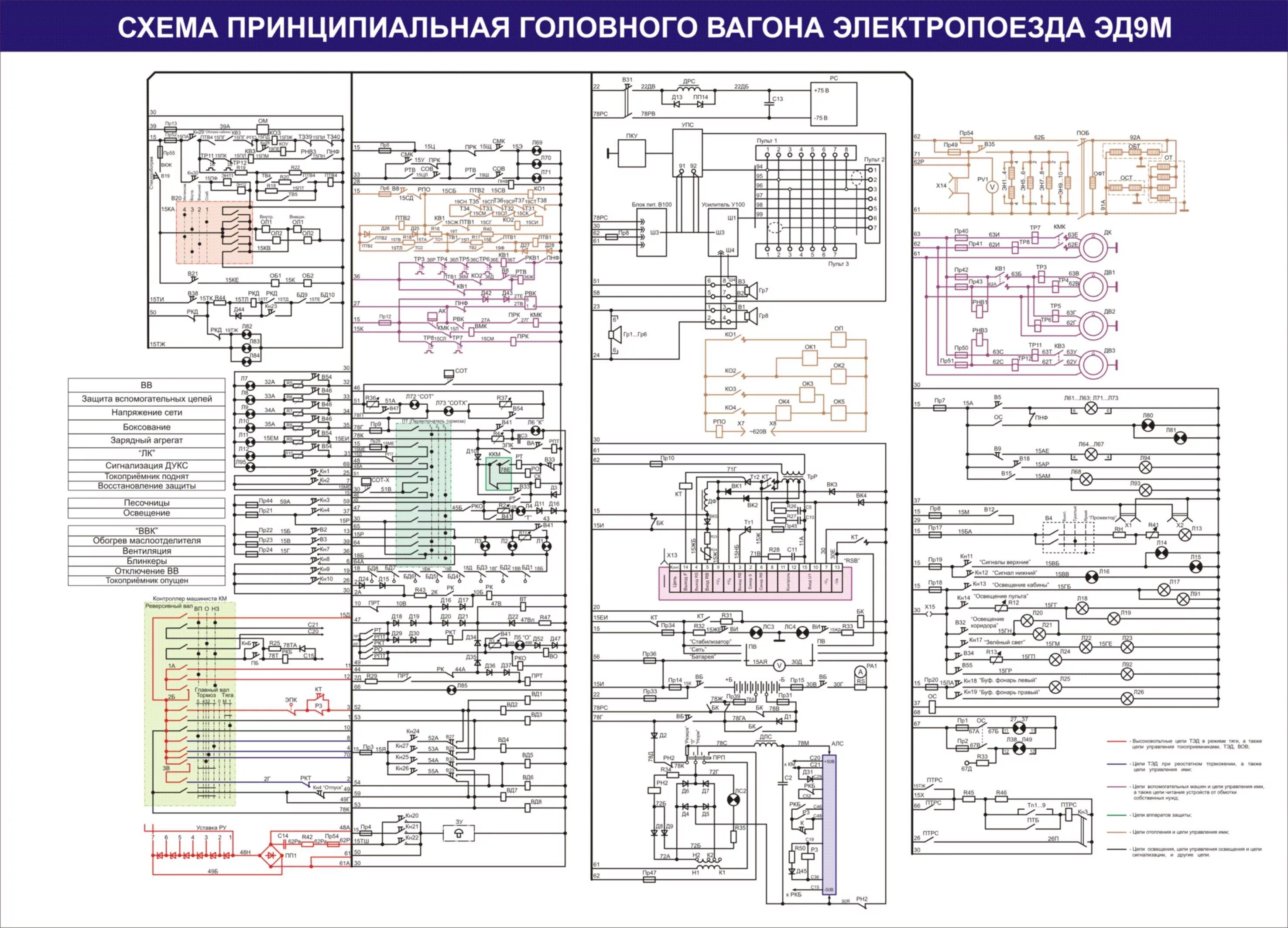 Принципиальная электрическая схема пассажирского вагона латво Работа схемы замещения эдт на эпт