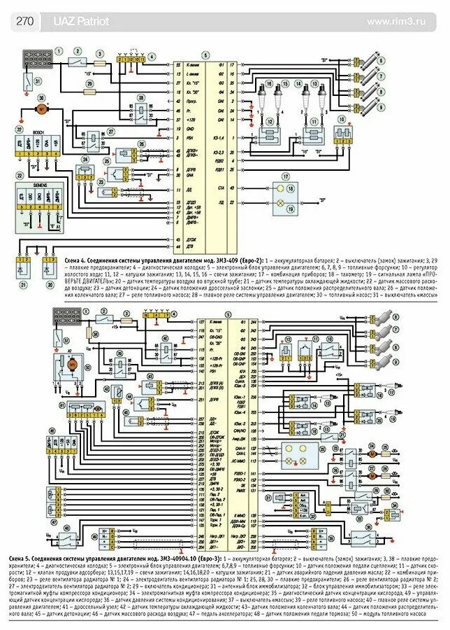 Принципиальная электрическая схема патриот УАЗ Патриот, UAZ Patriot с 2005 г. Книга, руководство по ремонту и эксплуатации.