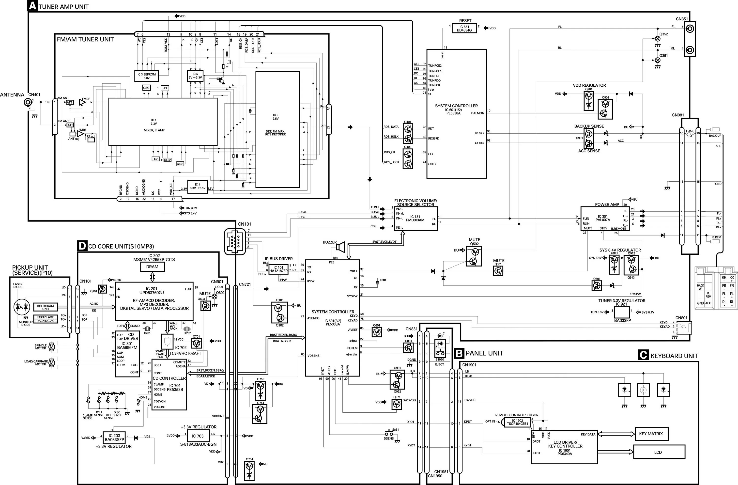 Принципиальная электрическая схема pioneer bdr 206dbk Автомобильный CD-ресивер Pioneer DEH-P3500MP. Основные особенности и параметры C