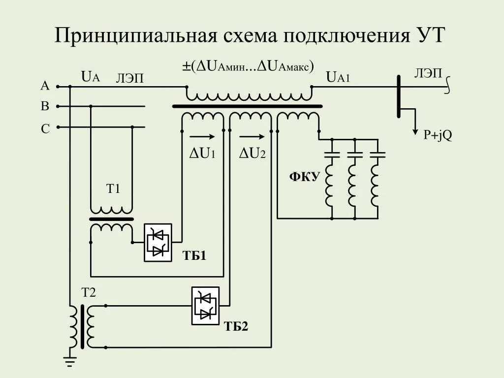 Принципиальная электрическая схема подключения PPT - Район Липецкой ТЭЦ-2 (Руст = 515МВт) PowerPoint Presentation - ID:3182470