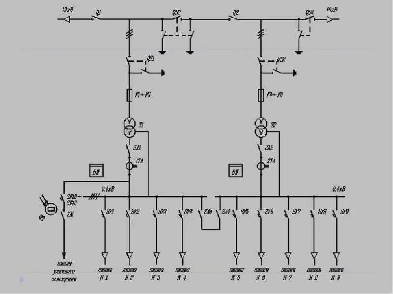 Принципиальная электрическая схема подстанции Ответы Mail.ru: Схема устройства ЗТП ( закрытой трансформаторной подстанции)