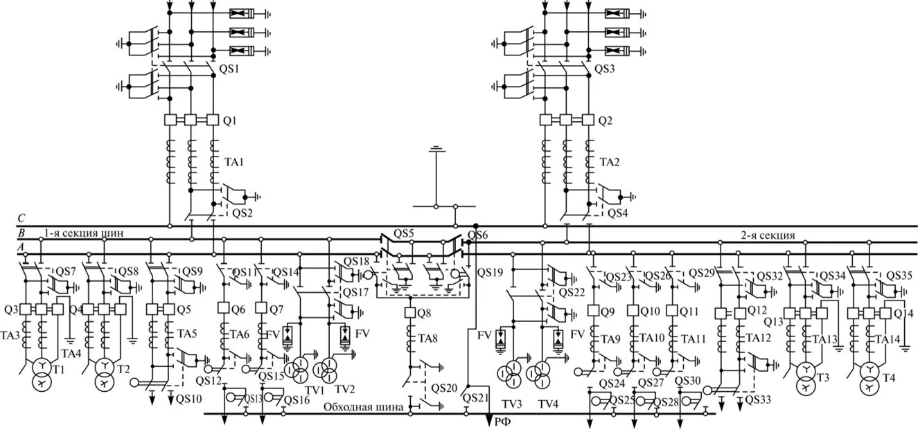 Принципиальная электрическая схема подстанции Картинки ПРИНЦИПИАЛЬНАЯ ЭЛЕКТРИЧЕСКАЯ СХЕМА ЭЛЕКТРИЧЕСКОЙ ПОДСТАНЦИИ