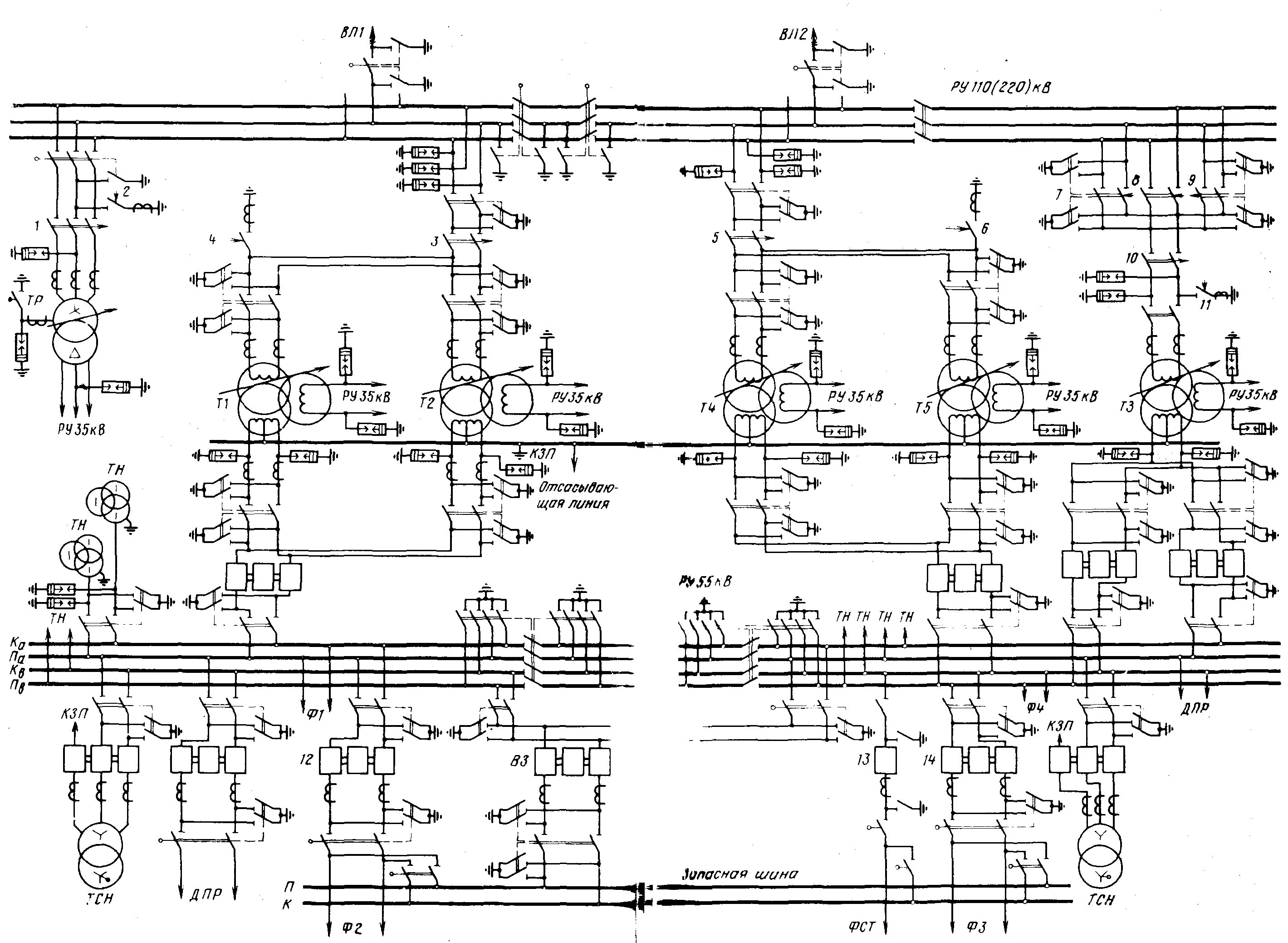 Принципиальная электрическая схема подстанции Тяговые подстанции Система тягового электроснабжения 2x25 кВ